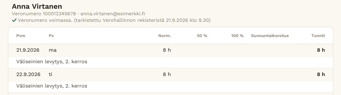 Ote e-Kirjurin tuntilapusta: päivät, tunnit ja työn kuvaus riveittäin